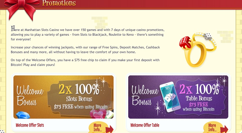 manhattan slots no deposit bonus codes