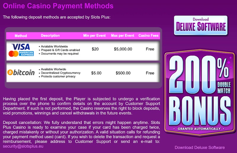 slots plus $100 no deposit bonus codes